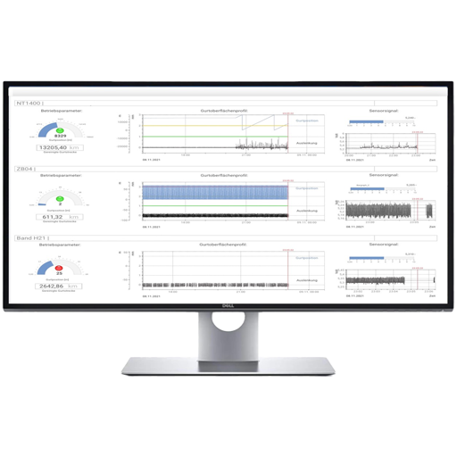 HOSCH iris DISCOVER dashboard